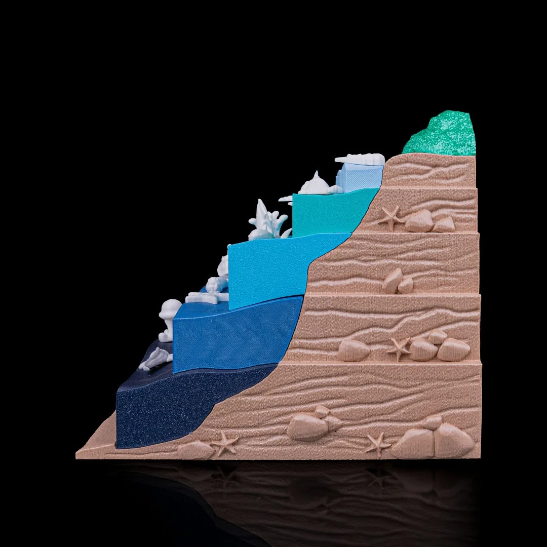 Side profile of an ocean zones model showing its stepped levels.