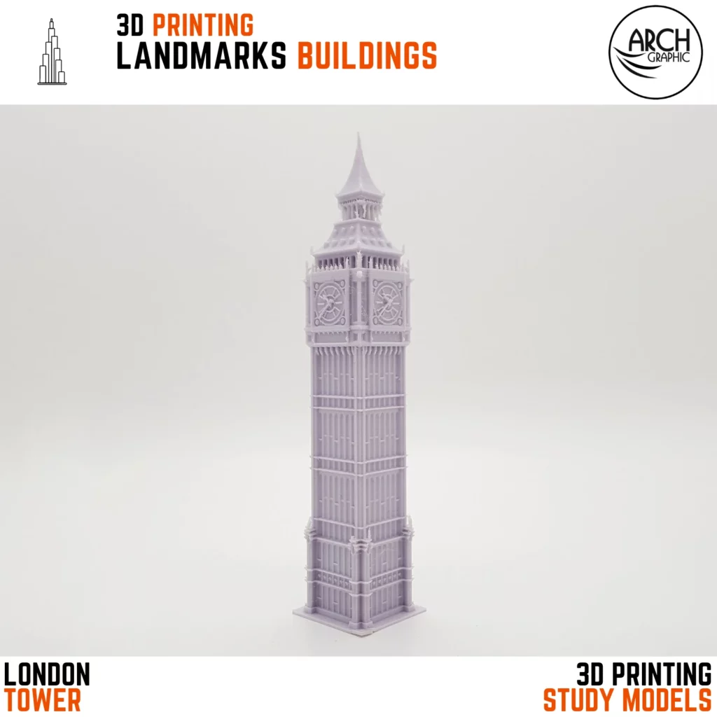 3D Printing Landmarks
