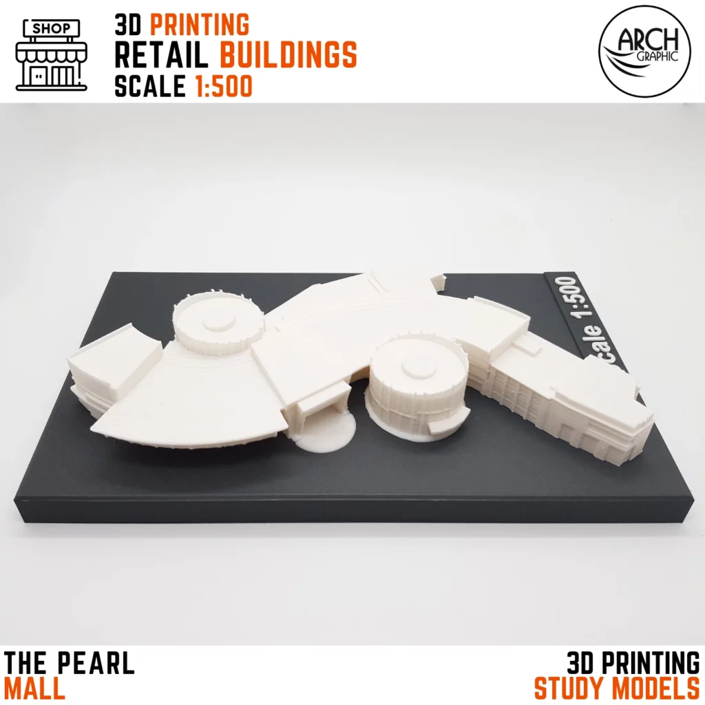 3D Printing Retail Models