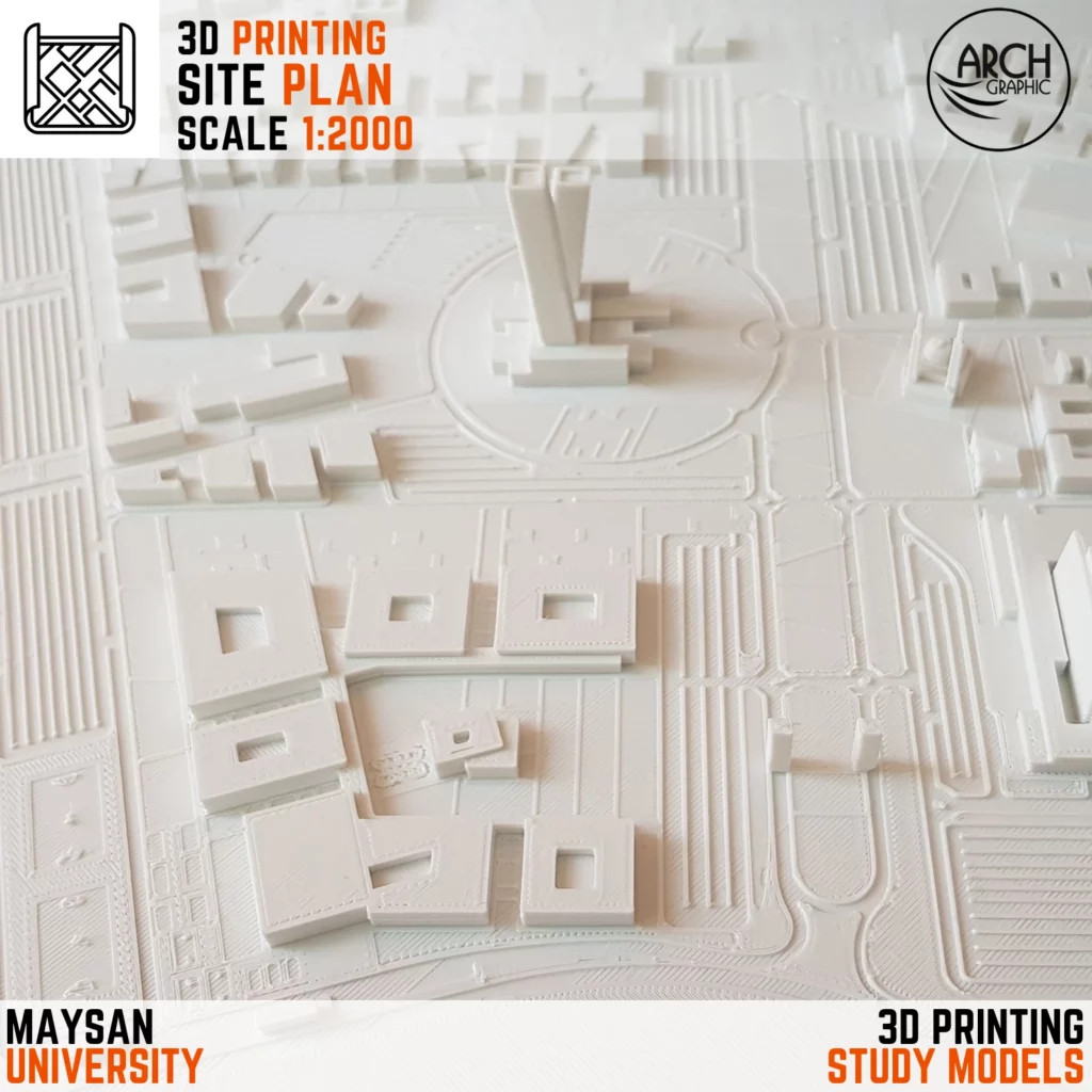 3D Print Siteplan Project