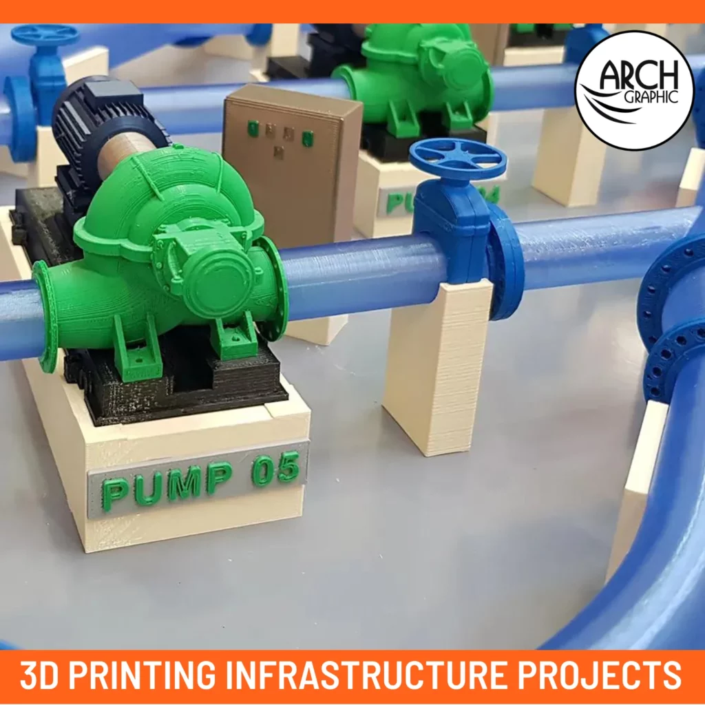 3d printing infrastructure projects