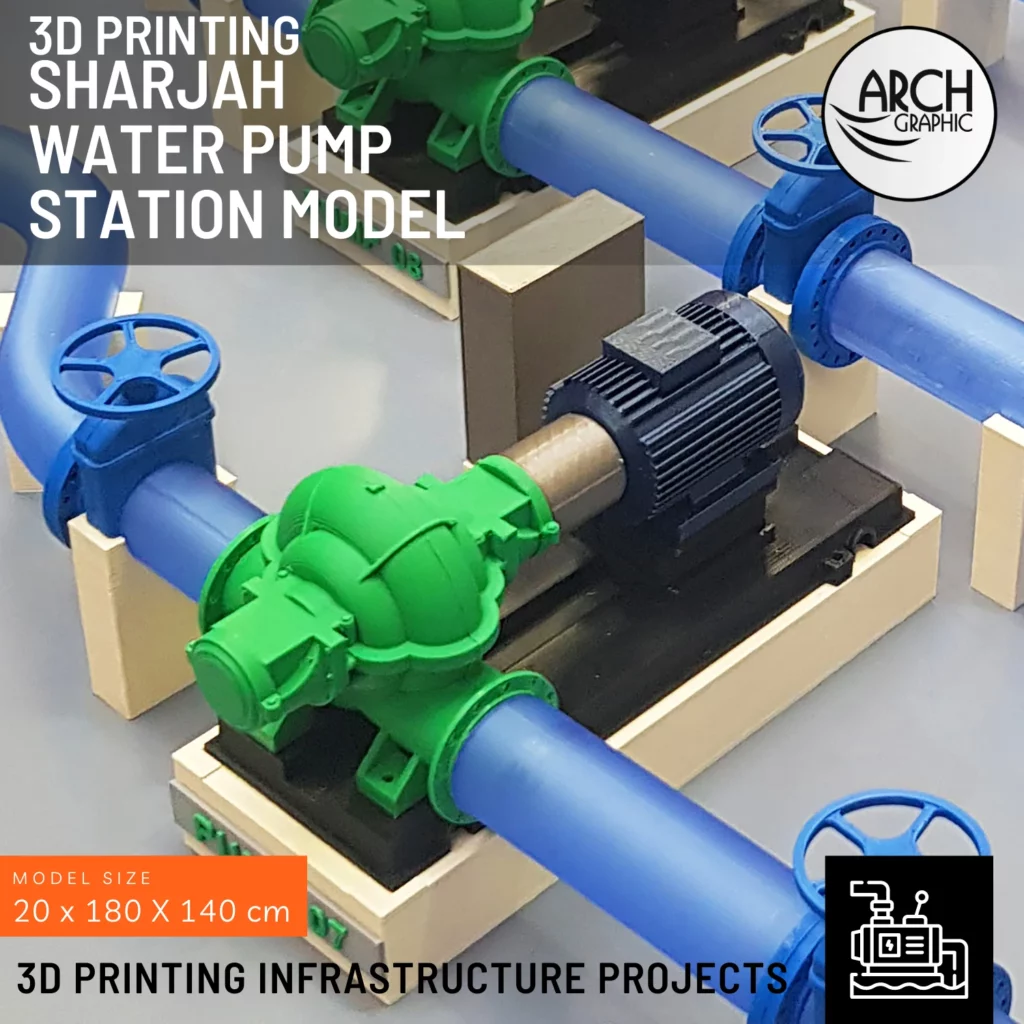 3D Print infrastructure Projects