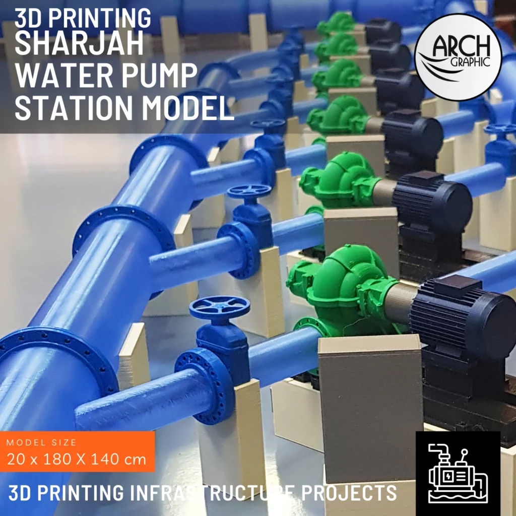 3D Print water and oil Projects