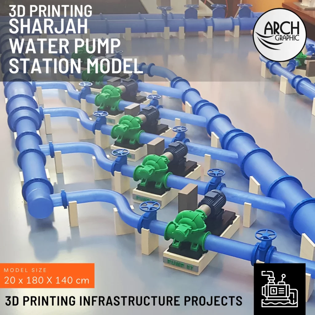 3d printing motor station in UAE