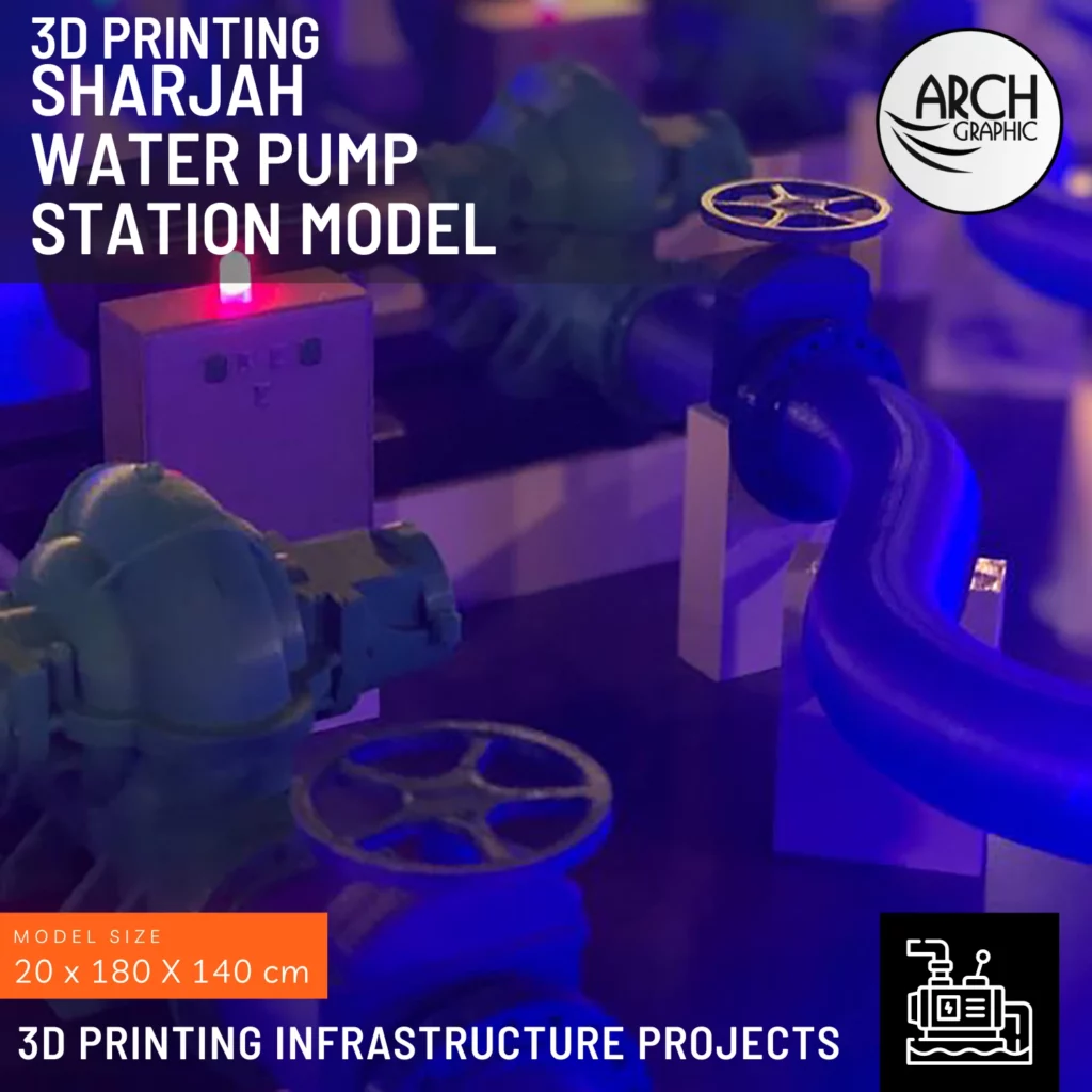 Miniature 3D Print water pump station in Dubai