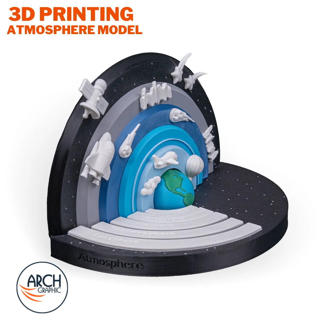 3D Printing Atmosphere Model